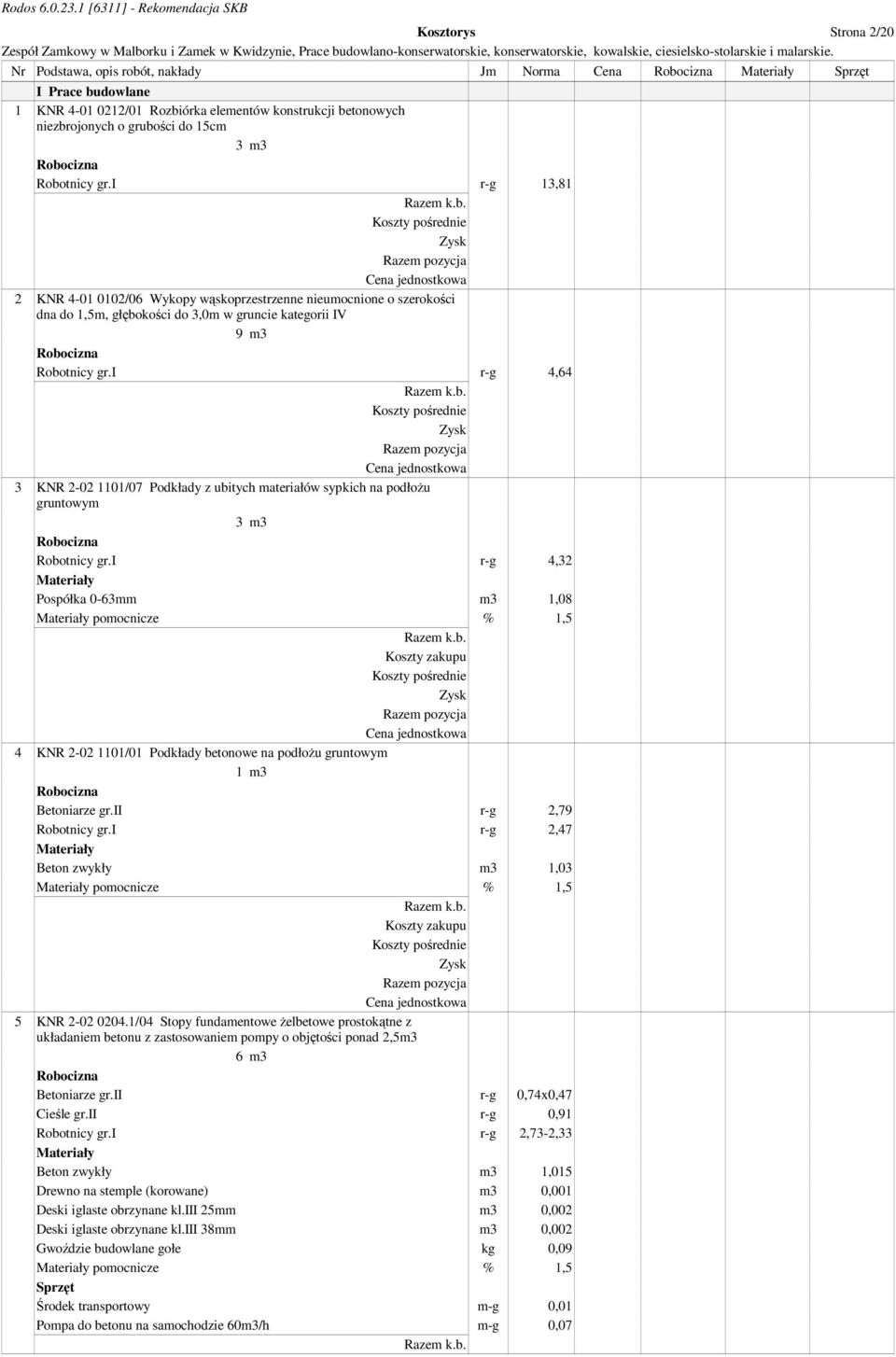 i r-g 4,64 3 KNR 2-02 1101/07 Podkłady z ubitych materiałów sypkich na podłoŝu gruntowym 3 m3 Robotnicy gr.