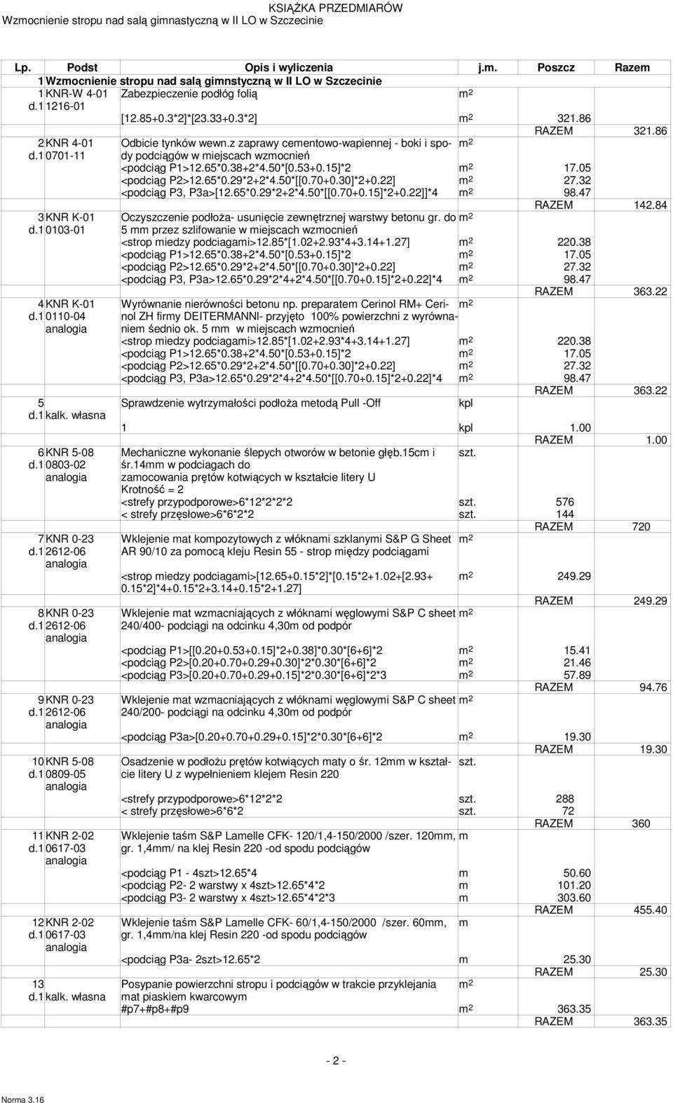 38+2*4.50*[0.53+0.15]*2 17.05 <podciąg P2>12.65*0.29*2+2*4.50*[[0.70+0.30]*2+0.22] 27.32 <podciąg P3, P3a>[12.65*0.29*2+2*4.50*[[0.70+0.15]*2+0.22]]*4 98.47 RAZEM 142.