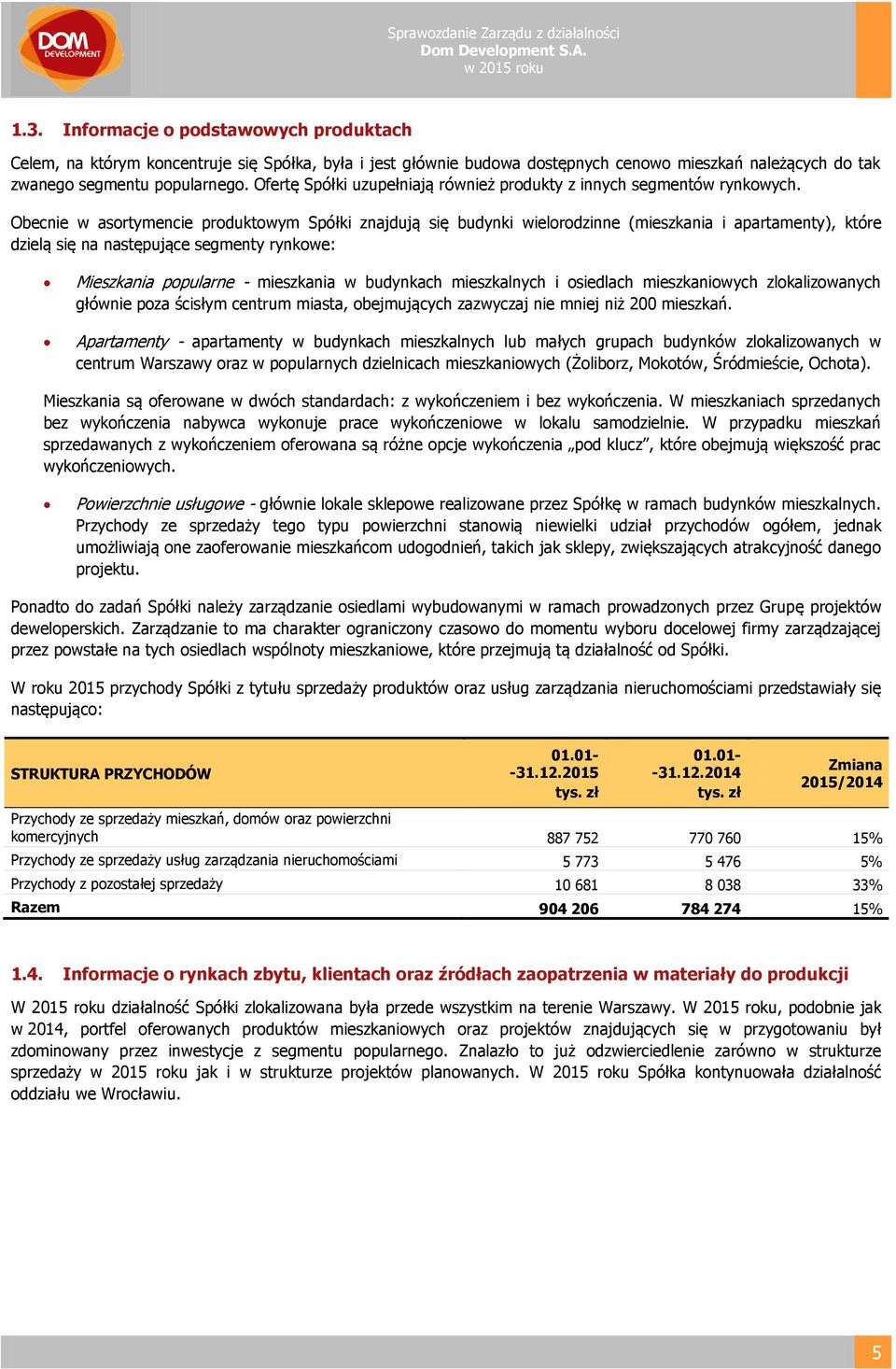 Obecnie w asortymencie produktowym Spółki znajdują się budynki wielorodzinne (mieszkania i apartamenty), które dzielą się na następujące segmenty rynkowe: Mieszkania popularne - mieszkania w