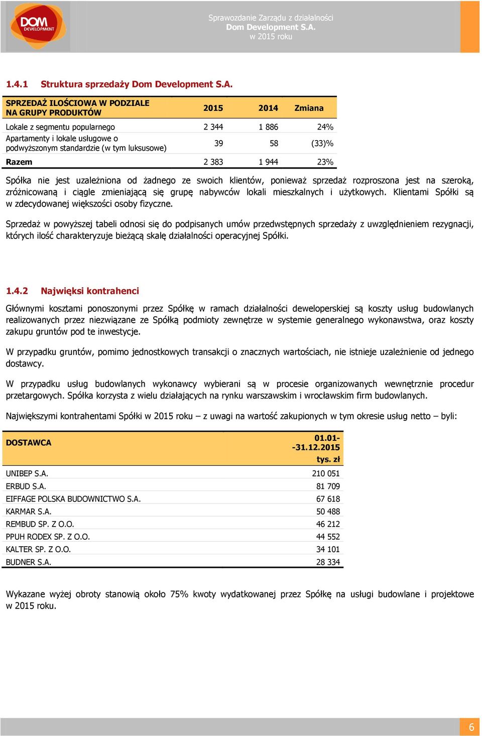 nabywców lokali mieszkalnych i użytkowych. Klientami Spółki są w zdecydowanej większości osoby fizyczne.