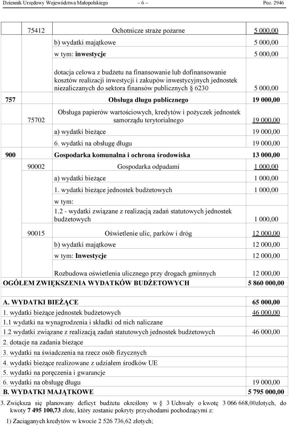 niezaliczanych do sektora finansów publicznych 6230 757 Obsługa długu publicznego 19 000,00 75702 Obsługa papierów wartościowych, kredytów i pożyczek jednostek samorządu terytorialnego 19 000,00 a)