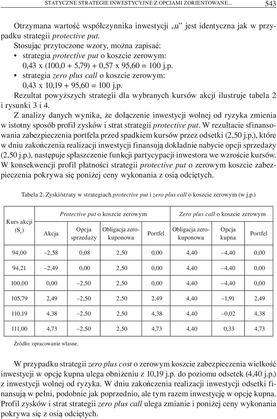 p. Rezultat powy szych strategii dla wybranych kursów akcji ilustruje tabela 2 i rysunki 3 i 4.