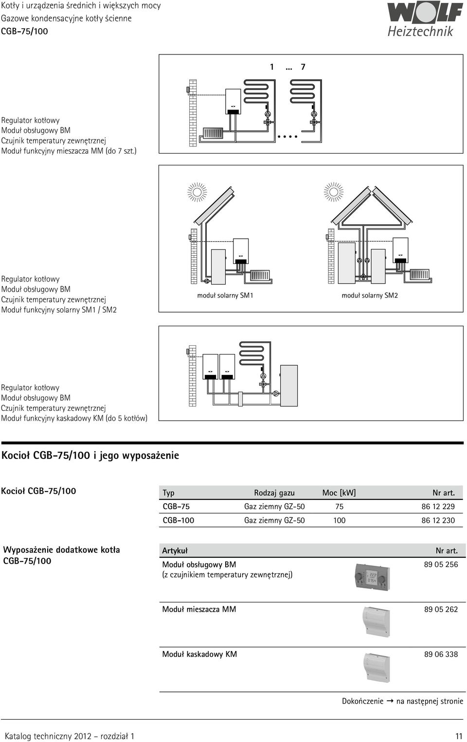 temperatury zewnętrznej Moduł funkcyjny kaskadowy KM (do 5 kotłów) Kocioł i jego wyposażenie Kocioł Typ Rodzaj gazu Moc [kw] Nr art.