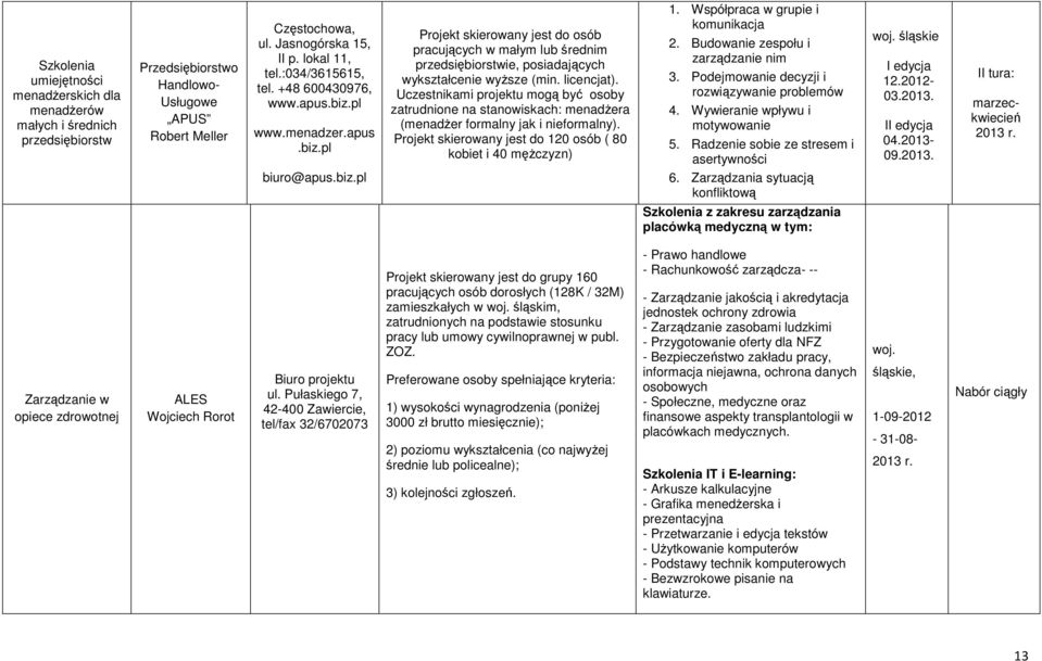 licencjat). Uczestnikami projektu mogą być osoby zatrudnione na stanowiskach: menadŝera (menadŝer formalny jak i nieformalny). Projekt skierowany jest 120 osób ( 80 kobiet i 40 męŝczyzn) 1.