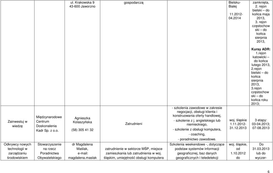 angielskiego lub niemieckiego, - szkolenie z obsługi komputera, - coaching, 1.11.2012-31.12. Kursy ADR: 1.rejon katowicki końca lutego, 2.rejon bielski końca sierpnia, 3.