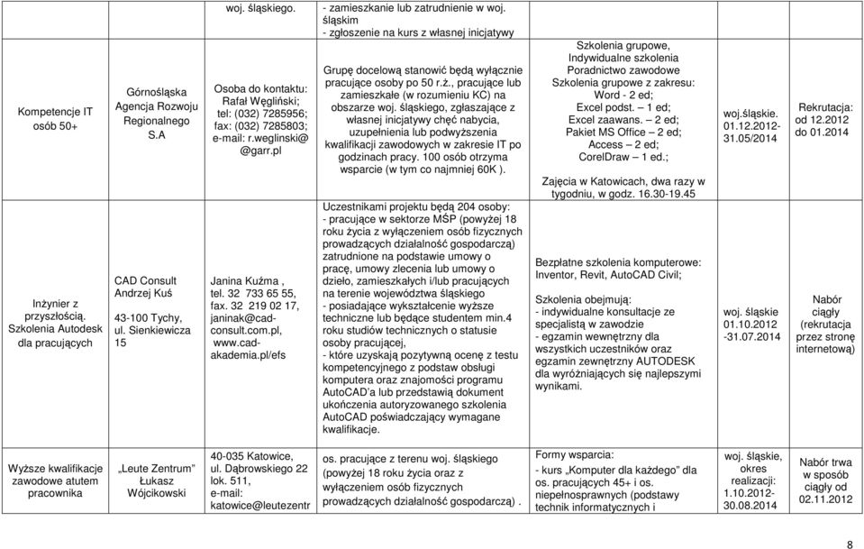 pl/efs - zamieszkanie lub zatrudnienie w woj. śląskim - zgłoszenie na kurs z własnej inicjatywy Grupę celową stanowić będą wyłącznie pracujące osoby po 50 r.ŝ.