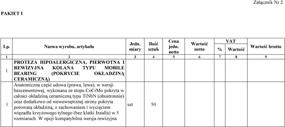 Anatomiczna część udowa (prawa, lewa), w wersji bezcementowej, wykonana ze stopu CoCrMo pokryta w całości okładziną ceramiczną typu TiNbN