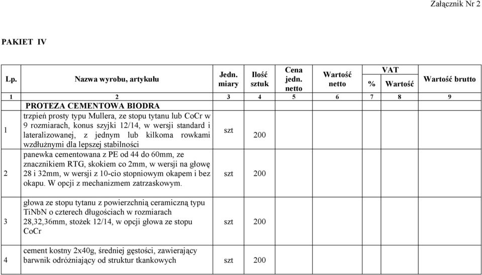 rowkami wzdłużnymi dla lepszej stabilności panewka cementowana z PE od 44 do 60mm, ze znacznikiem RTG, skokiem co 2mm, w wersji na głowę 28 i 32mm, w wersji z 0-cio stopniowym okapem i bez okapu.