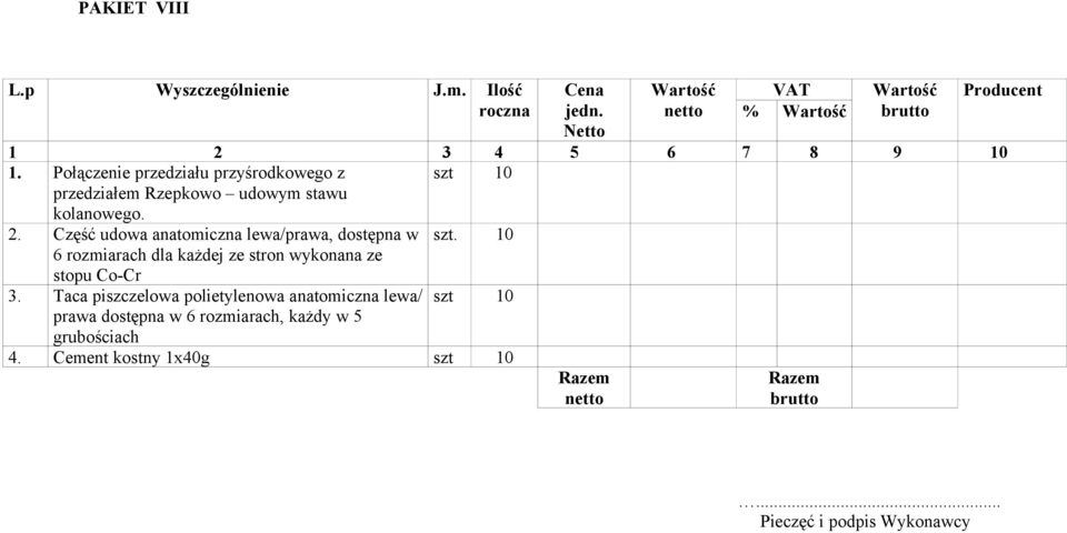 Część udowa anatomiczna lewa/prawa, dostępna w 6 rozmiarach dla każdej ze stron wykonana ze stopu Co-Cr 3.