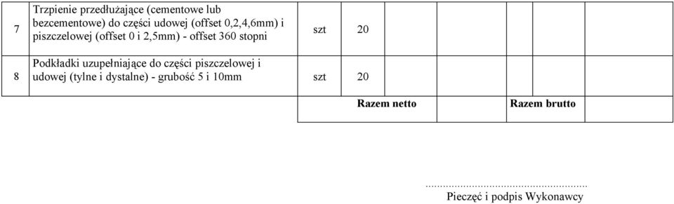 szt 20 8 Podkładki uzupełniające do części piszczelowej i udowej (tylne i