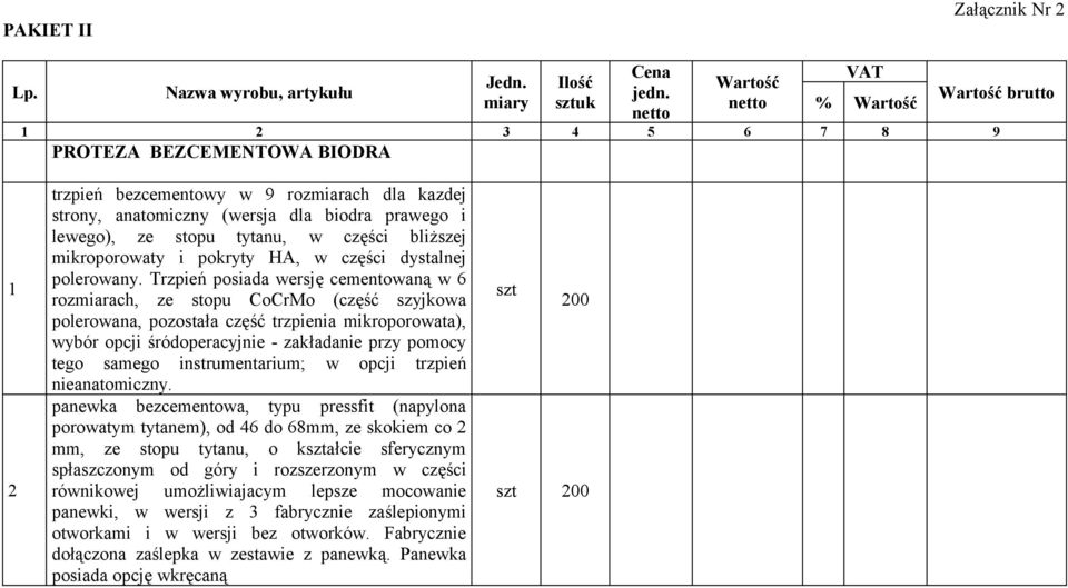 mikroporowaty i pokryty HA, w części dystalnej polerowany.