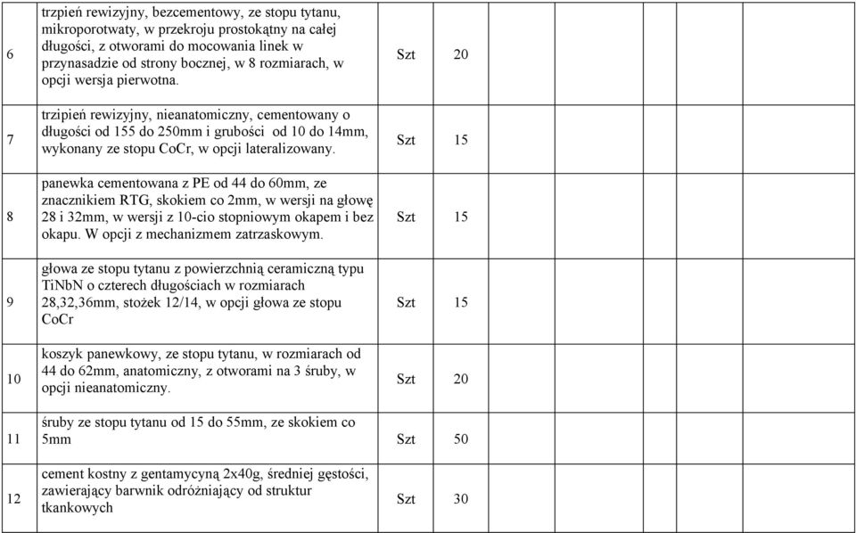 panewka cementowana z PE od 44 do 60mm, ze znacznikiem RTG, skokiem co 2mm, w wersji na głowę 28 i 32mm, w wersji z 0-cio stopniowym okapem i bez okapu. W opcji z mechanizmem zatrzaskowym.