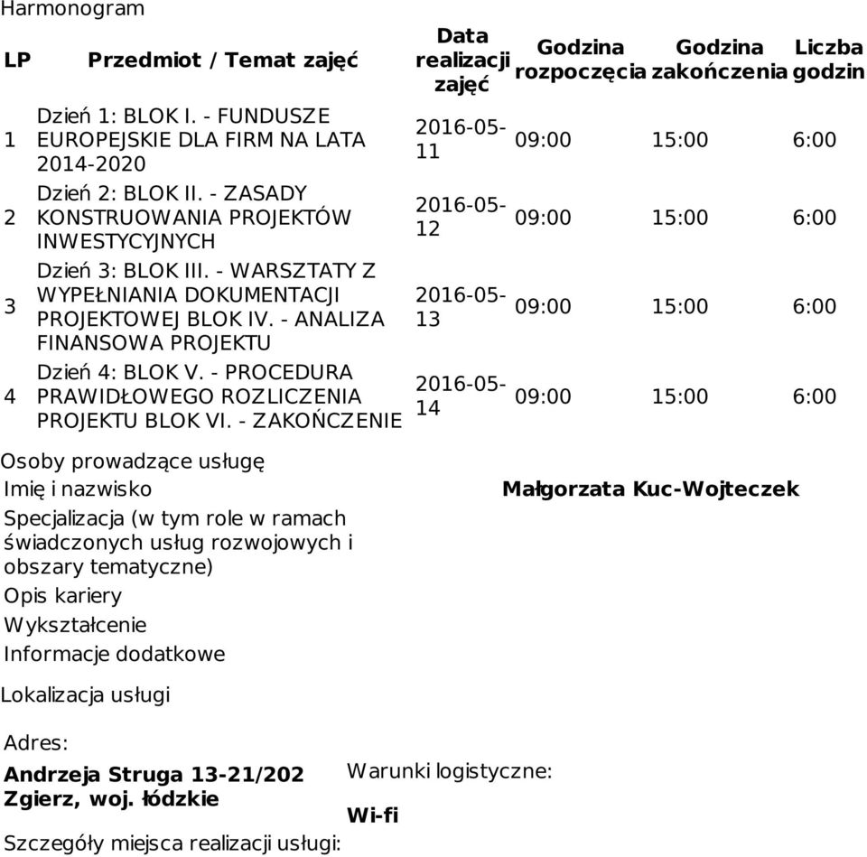 - ZAKOŃCZENIE Data Godzina Godzina Liczba realizacji rozpoczęcia zakończenia godzin zajęć 11 12 13 14 Osoby prowadzące usługę Imię i nazwisko Specjalizacja (w tym role w ramach świadczonych usług