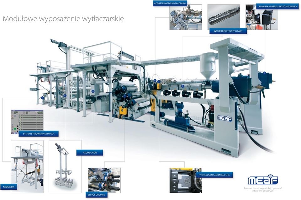 SYSTEM STEROWANIA EXTRUSOL AKUMULATOR HYDRAULICZNY ZMIENIACZ SITA