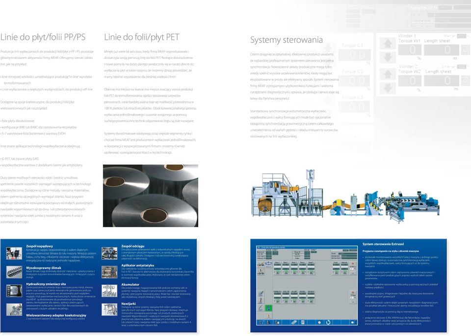 off-line Dostępne są opcje koekstruzyjne, do produkcji folii/płyt wielowarstwowych jak na przykład: folie płyty dwukolorowe konfiguracje BAB lub BABC dla zastosowania recyklatów 5-7 warstwowe folie