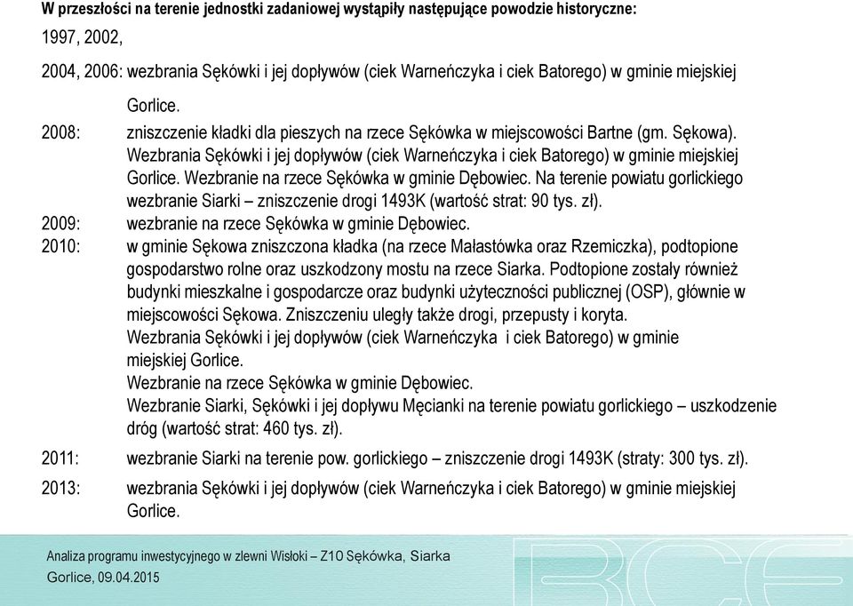 Wezbrania Sękówki i jej dopływów (ciek Warneńczyka i ciek Batorego) w gminie miejskiej Gorlice. Wezbranie na rzece Sękówka w gminie Dębowiec.