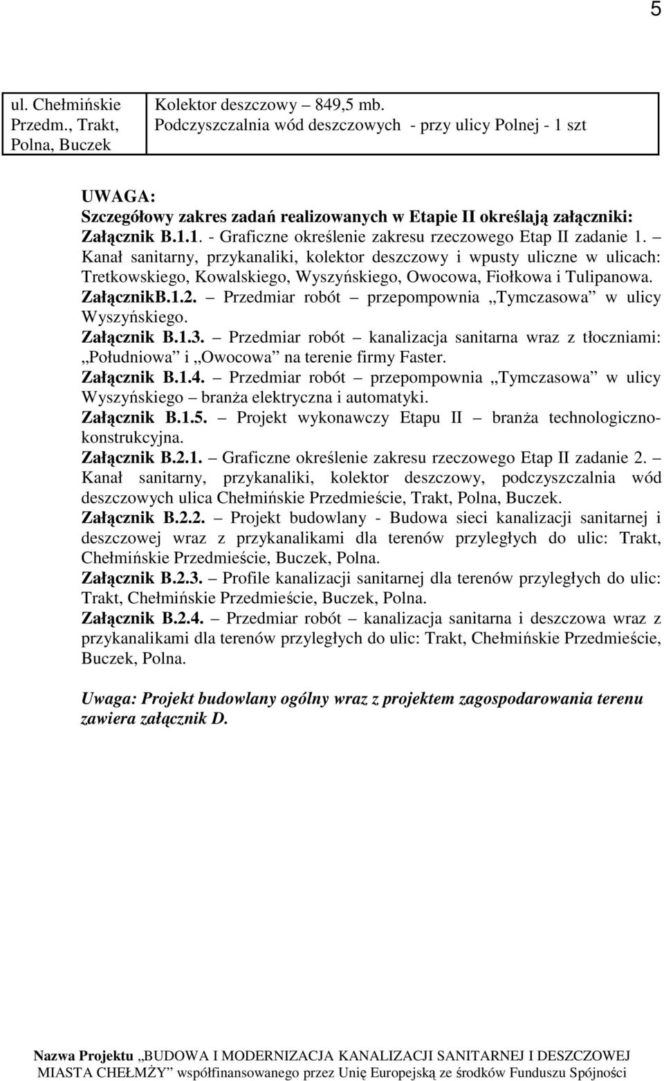 Kanał sanitarny, przykanaliki, kolektor deszczowy i wpusty uliczne w ulicach: Tretkowskiego, Kowalskiego, Wyszyńskiego, Owocowa, Fiołkowa i Tulipanowa. ZałącznikB.1.2.