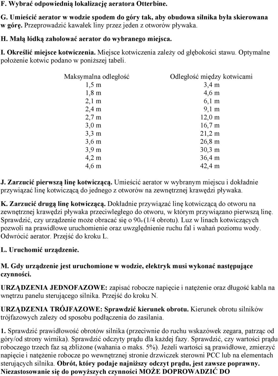 Optymalne położenie kotwic podano w poniższej tabeli.