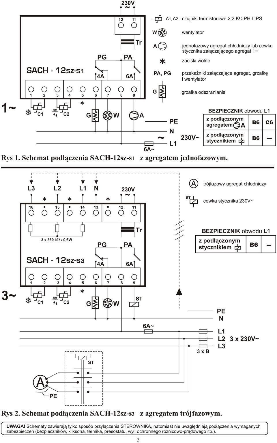 6~ ~ PE N L1 230V~ BEZPIECZNIK obwodu L1 z pod³¹czonym agregatem z pod³¹czonym stycznikiem B6 B6 C6 - L3 16 L2 15 L1 14 N 13 230V ~ 12 11 ST trójfazowy agregat ch³odniczy cewka stycznika 230V~ Tr