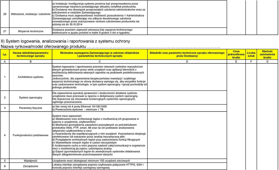 c) Dostawca musi zagwarantować możliwość przeszkolenia 1 Administratora Zamawiającego umożliwiając mu odbycie dwudniowego szkolenia prowadzonego przez autoryzowane centrum szkoleniowe producenta nie