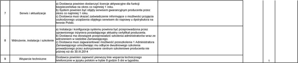 c) Dostawca musi okazać zaświadczenie informujące o możliwości przyjęcia uszkodzonego urządzenia objętego serwisem do naprawy u dystrybutora na terenie Polski.