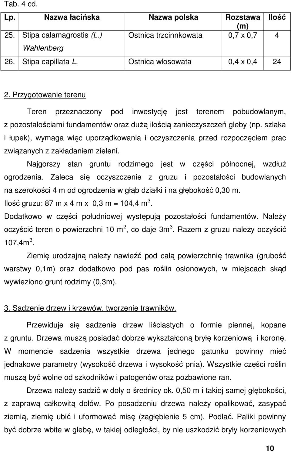 szlaka i łupek), wymaga więc uporządkowania i oczyszczenia przed rozpoczęciem prac związanych z zakładaniem zieleni. Najgorszy stan gruntu rodzimego jest w części północnej, wzdłuż ogrodzenia.