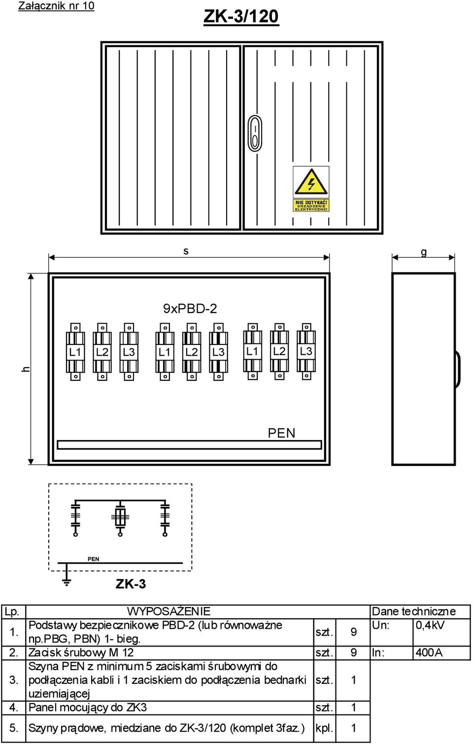 Zacisk śrubowy M 12 szt. 9 In: 400A Szyna z minimum 5 zaciskami śrubowymi do 3.