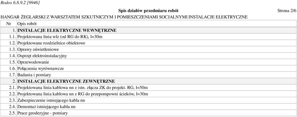 INSTALACJE ELEKTRYCZNE ZEWNĘTRZNE 2.1. Projektowana linia kablowa nn z istn. złącza ZK do projekt. RG, l=50m 2.2. Projektowana linia kablowa nn z RG do przepompowni ścieków, l=30m 2.