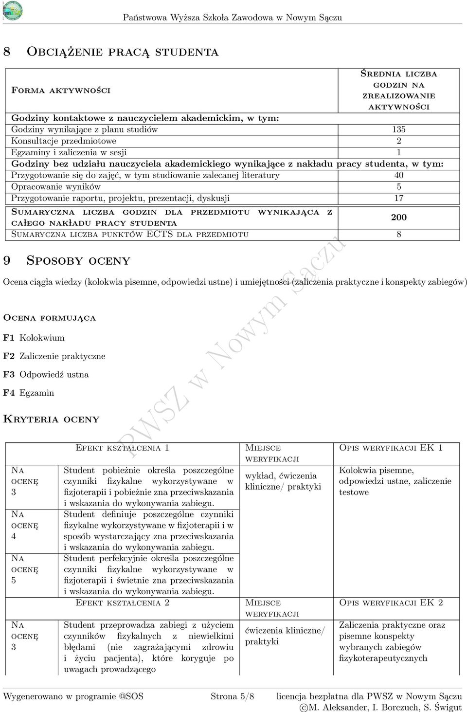 pracy studenta, w tym: Przygotowanie się do zajęć, w tym studiowanie zalecanej literatury 0 Opracowanie wyników 5 Przygotowanie raportu, projektu, prezentacji, dyskusji 17 Sumaryczna liczba godzin