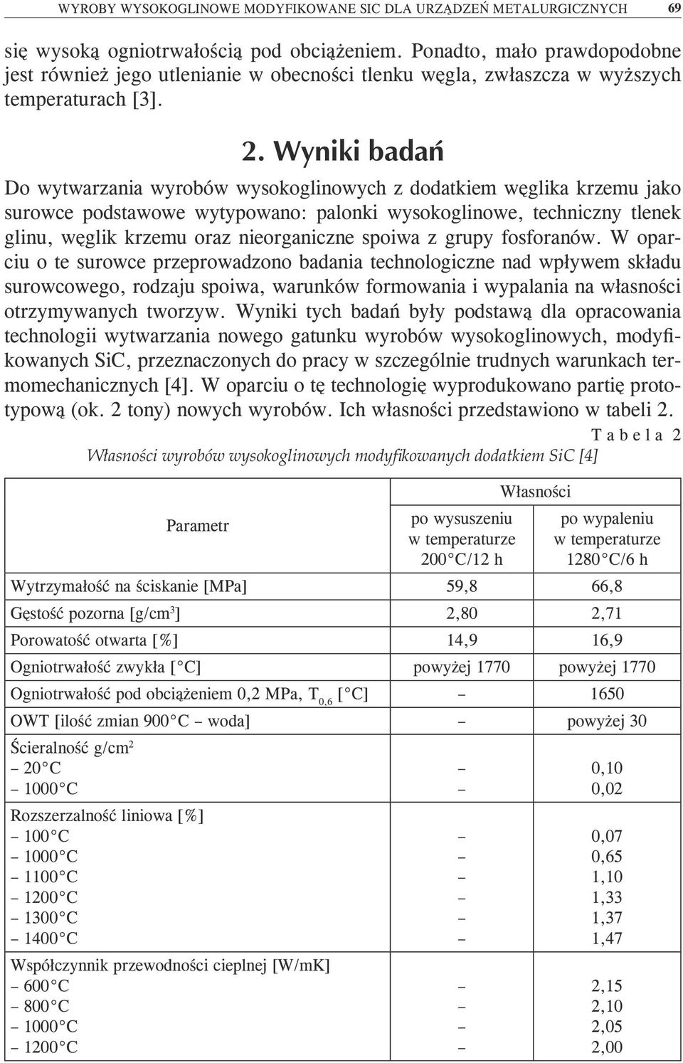 Do wytwarzania wyrobów wysokoglinowych z dodatkiem węglika krzemu jako surowce podstawowe wytypowano: palonki wysokoglinowe, techniczny tlenek glinu, węglik krzemu oraz nieorganiczne spoiwa z grupy