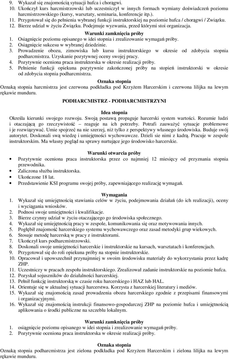 Przygotował się do pełnienia wybranej funkcji instruktorskiej na poziomie hufca / chorągwi / Związku. 12. Bierze udział w życiu Związku. Podejmuje wyzwania, przed którymi stoi organizacja.