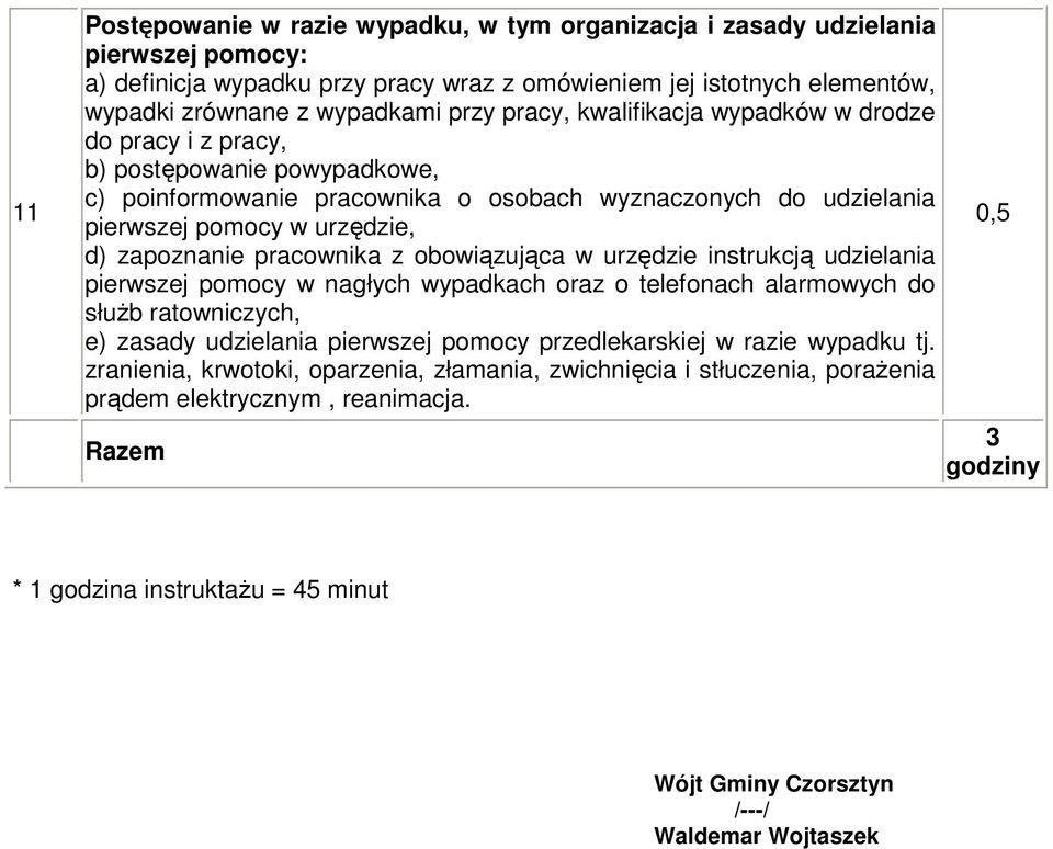 pracownika z obowiązująca w urzędzie instrukcją udzielania pierwszej pomocy w nagłych wypadkach oraz o telefonach alarmowych do słuŝb ratowniczych, e) zasady udzielania pierwszej pomocy