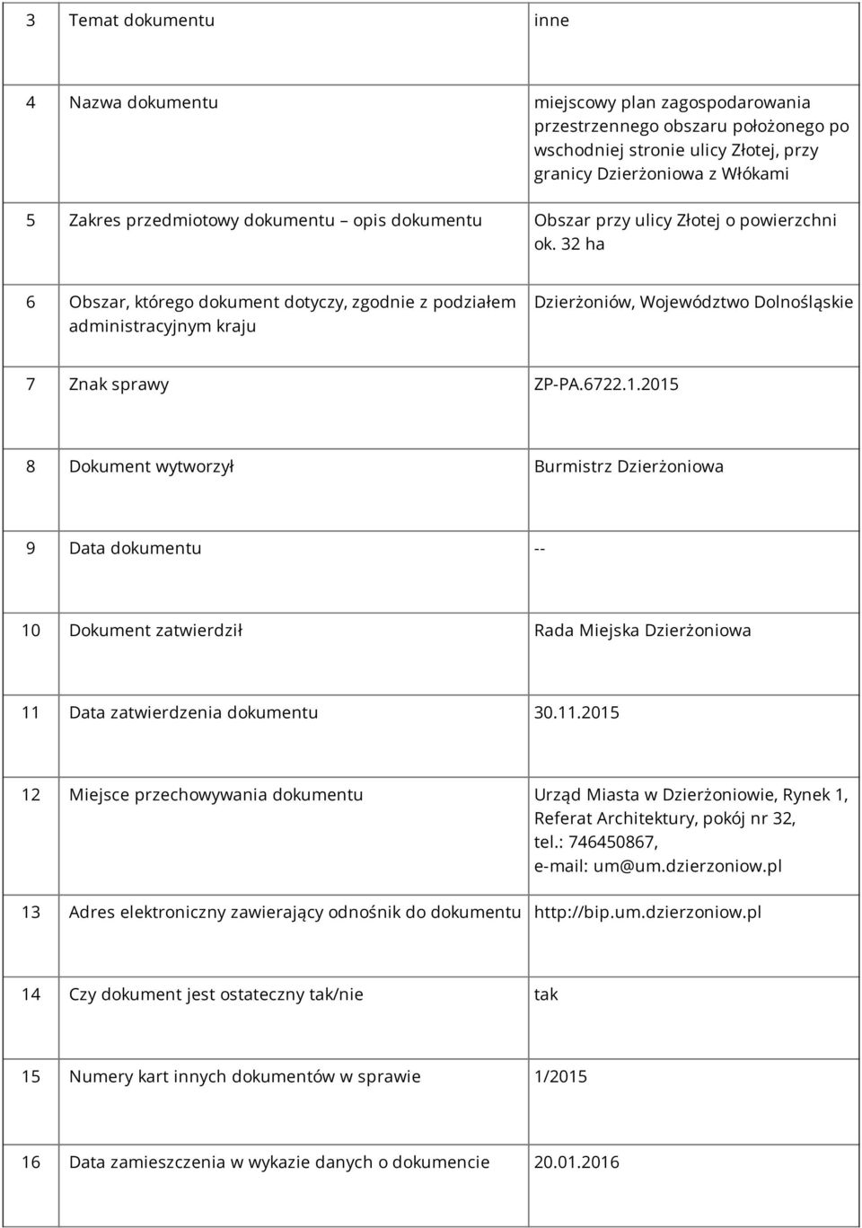2015 9 Data dokumentu -- 10 Dokument zatwierdził Rada Miejska Dzierżoniowa 11 Data zatwierdzenia dokumentu 30.11.2015 Referat Architektury, pokój nr 32, tel.