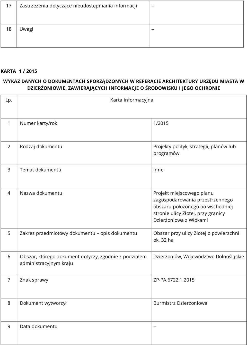 przestrzennego obszaru położonego po wschodniej stronie ulicy Złotej, przy granicy Dzierżoniowa z Włókami 5 Zakres przedmiotowy dokumentu