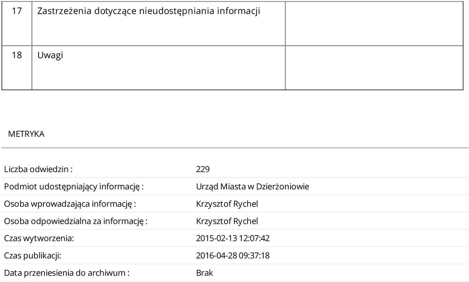 informację : Urząd Miasta w Dzierżoniowie Krzysztof Rychel Krzysztof Rychel Czas wytworzenia: