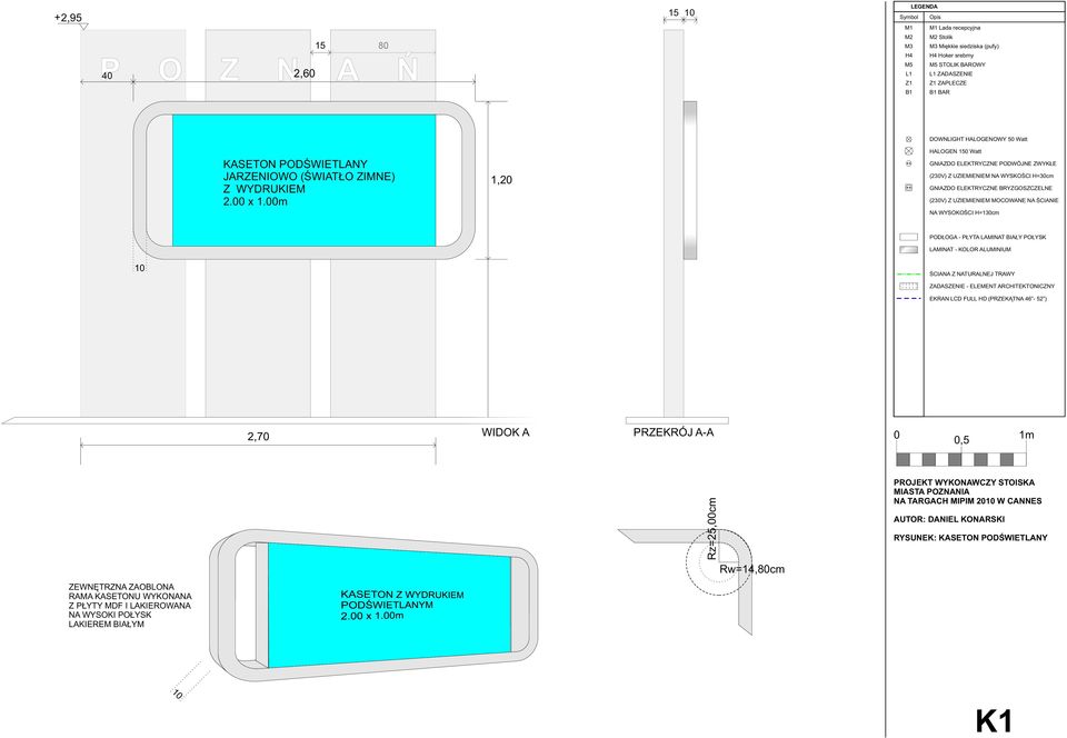 m 1,2 HALOGEN 15 Watt (23V) Z UZIEMIENIEM NA WYSKOŒCI H=3cm (23V) Z UZIEMIENIEM MOCOWANE NA ŒCIANIE NA WYSOKOŒCI H=13cm 1 EKRAN