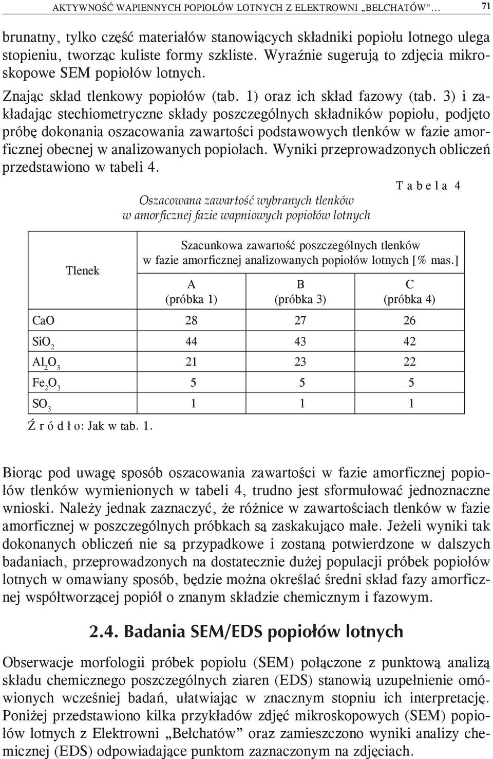 3) i zakładając stechiometryczne składy poszczególnych składników popiołu, podjęto próbę dokonania oszacowania zawartości podstawowych tlenków w fazie amorficznej obecnej w analizowanych popiołach.