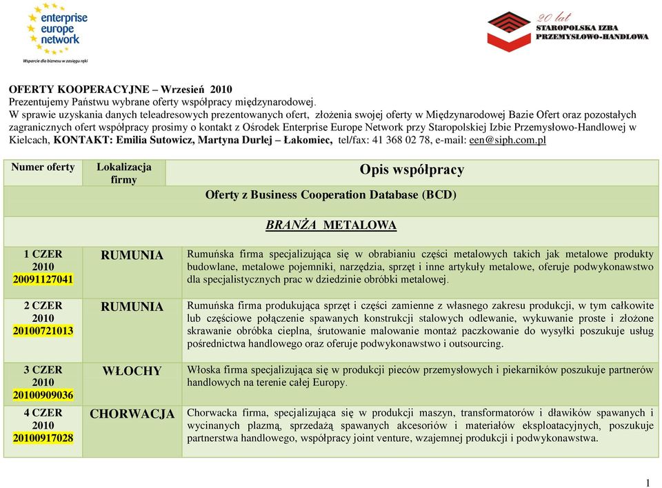 Enterprise Europe Network przy Staropolskiej Izbie Przemysłowo-Handlowej w Kielcach, KONTAKT: Emilia Sutowicz, Martyna Durlej Łakomiec, tel/fax: 41 368 02 78, e-mail: een@siph.com.