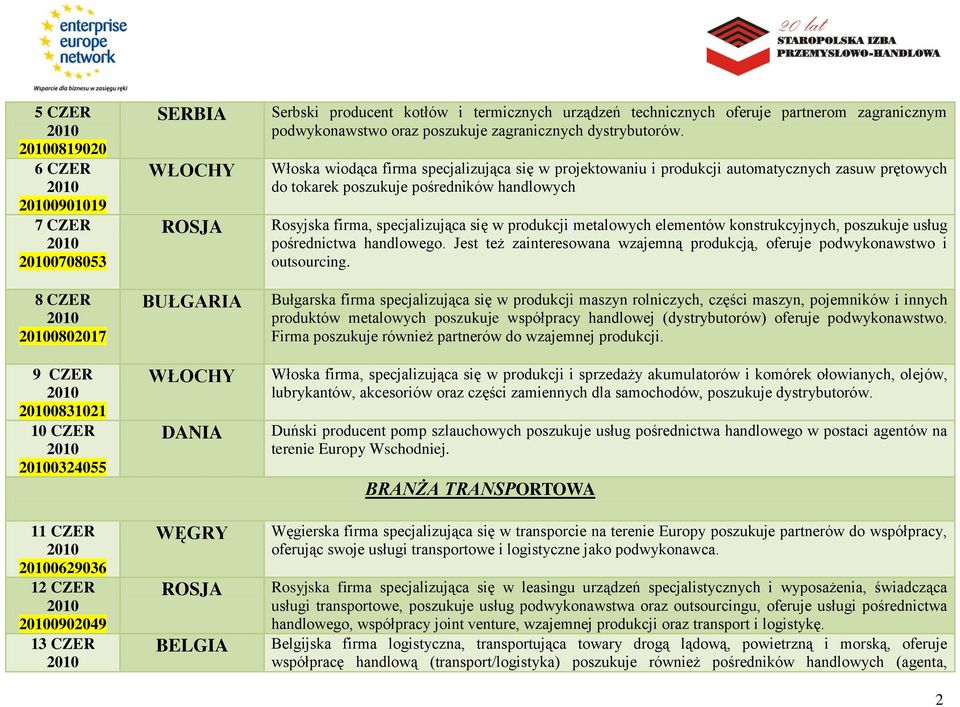 Włoska wiodąca firma specjalizująca się w projektowaniu i produkcji automatycznych zasuw prętowych do tokarek poszukuje pośredników handlowych Rosyjska firma, specjalizująca się w produkcji