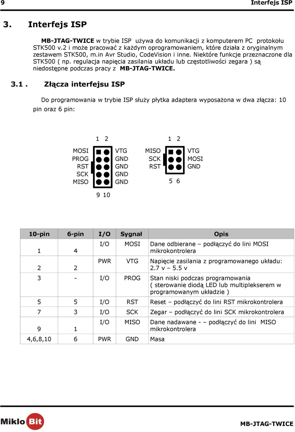 Złącza interfejsu ISP Do programowania w trybie ISP służy płytka adaptera wyposażona w dwa złącza: 10 pin oraz 6 pin: 1 2 1 2 MOSI PROG RST SCK MISO VTG GND GND GND GND MISO SCK RST 5 6 VTG MOSI GND