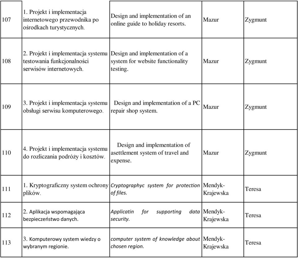 Projekt i implementacja systemu obsługi serwisu komputerowego. Design and implementation of a PC repair shop system. Mazur Zygmunt 110 4.