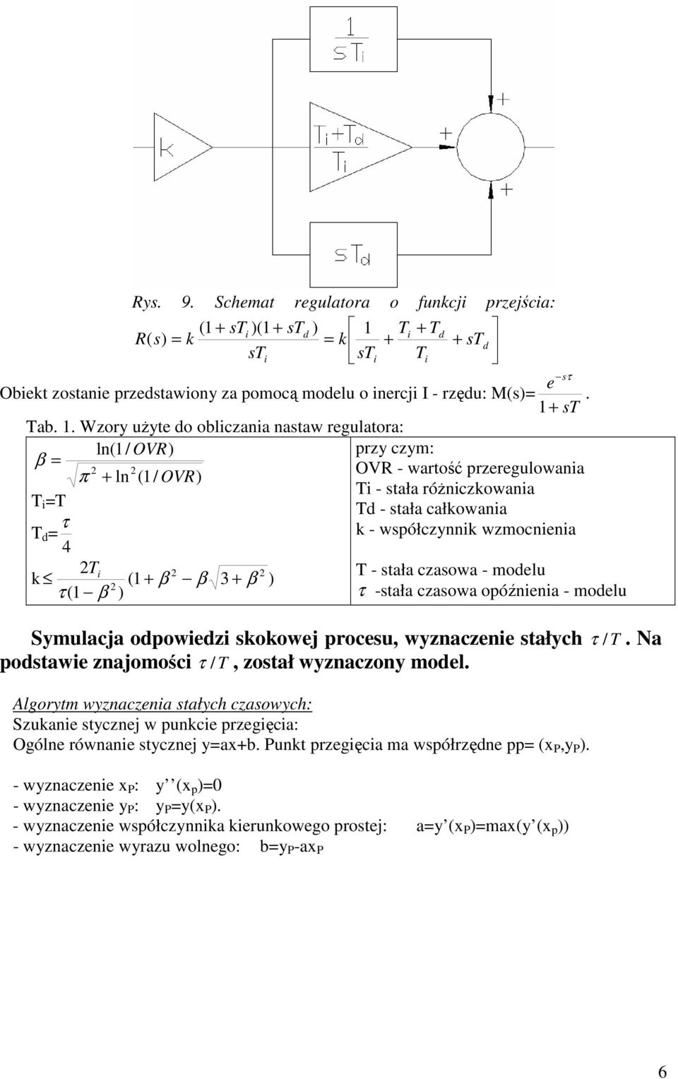 Wzory uŝyte do obliczania nastaw regulatora: ln(1/ OVR) przy czym: β = π 2 2 + ln (1/ OVR) OVR - wartość przeregulowania Ti - stała róŝniczkowania T i =T Td - stała całkowania τ T d = k -
