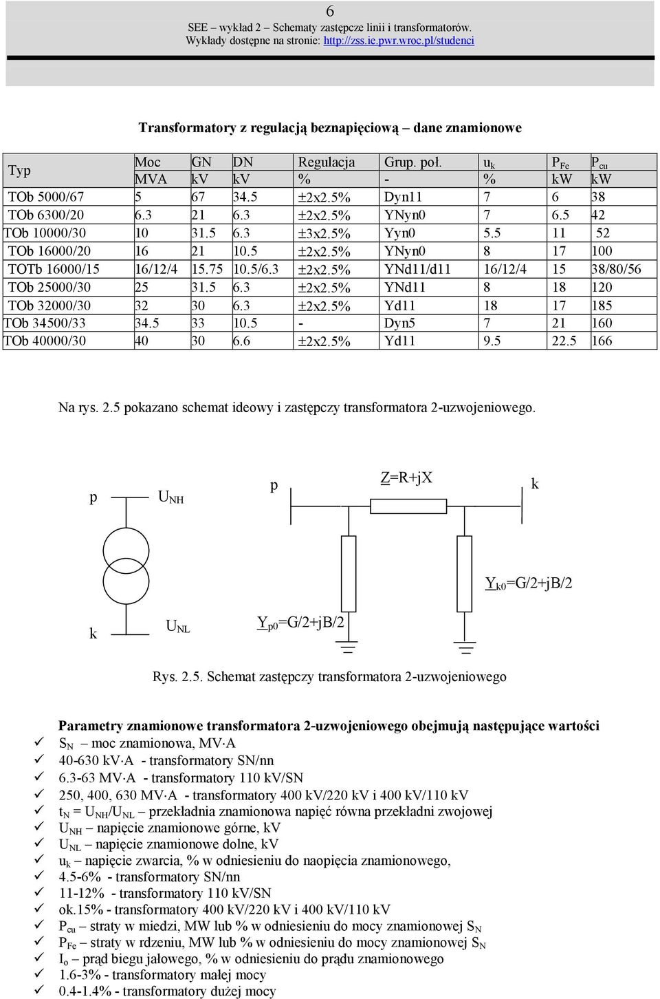 75 10.5/6.3 ±x.5% Yd11/d11 16/1/4 15 38/80/56 TOb 5000/30 5 31.5 6.3 ±x.5% Yd11 8 18 10 TOb 3000/30 3 30 6.3 ±x.5% Yd11 18 17 185 TOb 34500/33 34.5 33 10.5 - Dyn5 7 1 160 TOb 40000/30 40 30 6.6 ±x.