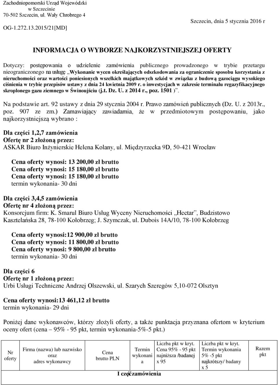 na usługę Wykonanie wycen określających odszkodowania za ograniczenie sposobu korzystania z nieruchomości oraz wartości poniesionych wszelkich majątkowych szkód w związku z budową gazociągu wysokiego