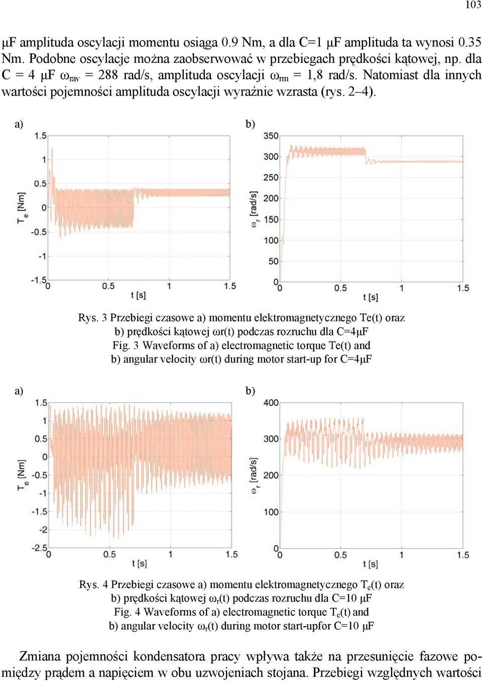 3 Pzebeg czasowe a) moment elektomagnetycznego Te(t) oaz b) pędkośc kątowej ω(t) podczas ozch dla C4μF Fg.
