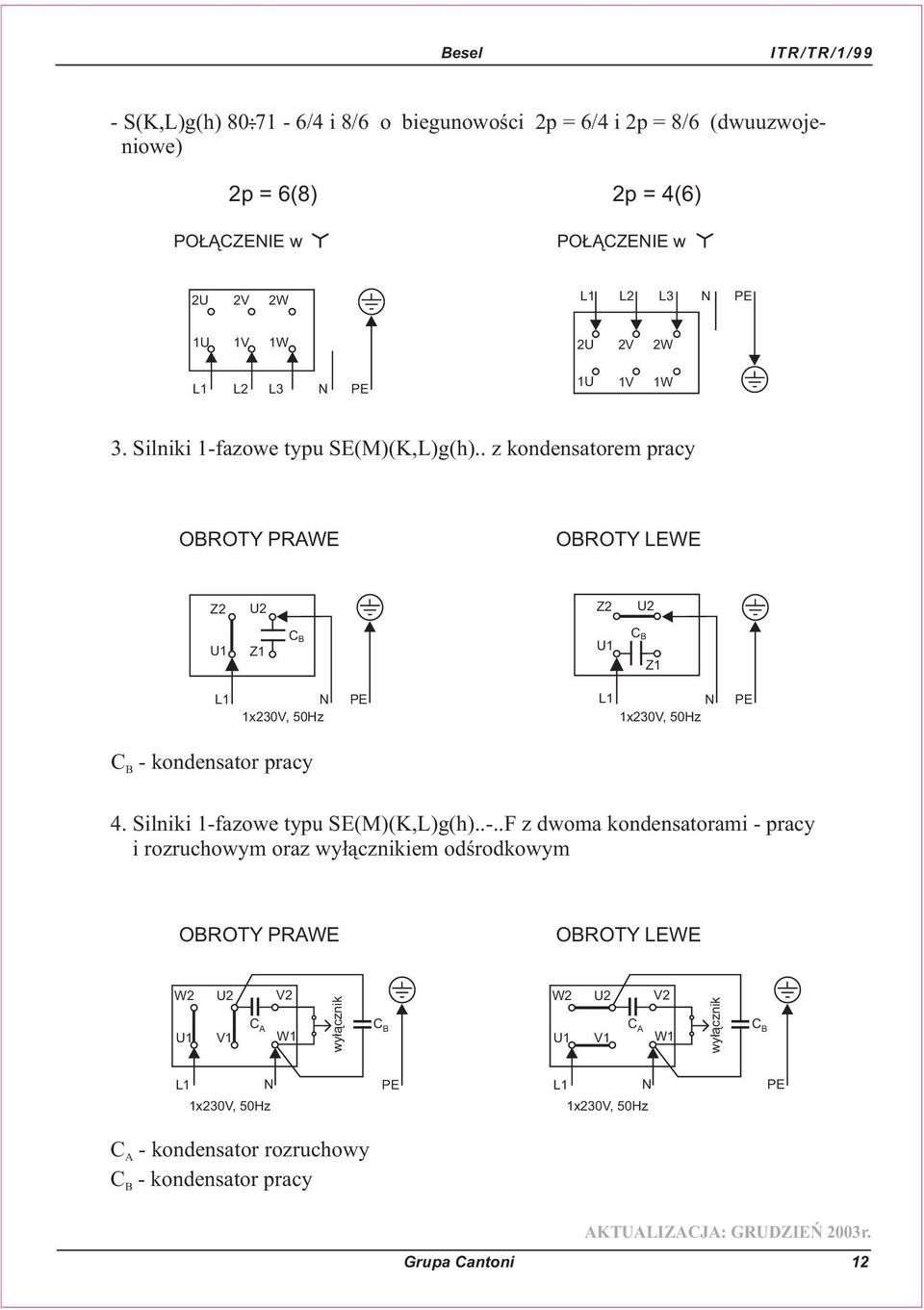 . z kondensatorem pracy OBROTY PRAWE OBROTY LEWE Z2 U2 Z2 U2 U1 Z1 C B U1 C B Z1 L1 1x230V, 50Hz L1 1x230V, 50Hz C - 