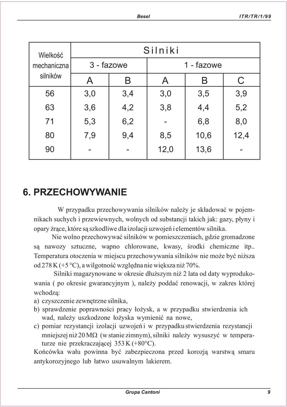 uzwojeñ i elementów silnika. ie wolno przechowywaæ silników w pomieszczeniach, gdzie gromadzone s¹ nawozy sztuczne, wapno chlorowane, kwasy, œrodki chemiczne itp.