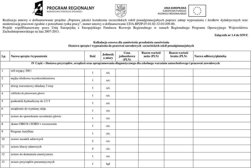 Projekt współfinansowany przez Unię Europejską z Europejskiego Funduszu Rozwoju Regionalnego w ramach Regionalnego Programu Operacyjnego Województwa Zachodniopomorskiego na lata 2007-2013.