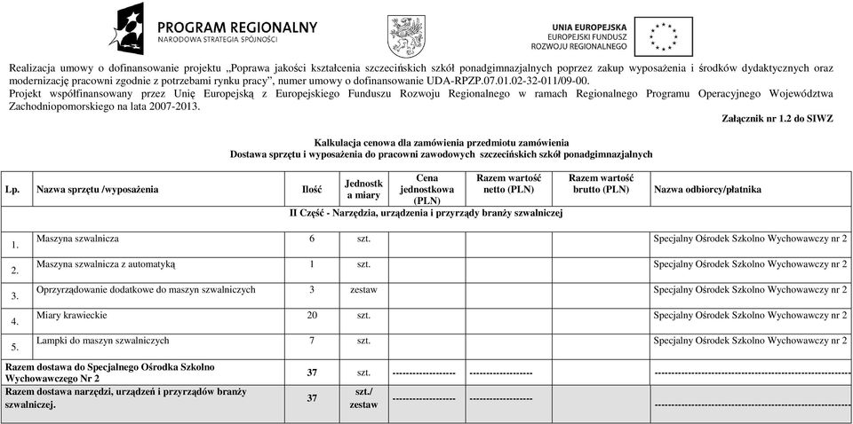 Projekt współfinansowany przez Unię Europejską z Europejskiego Funduszu Rozwoju Regionalnego w ramach Regionalnego Programu Operacyjnego Województwa Zachodniopomorskiego na lata 2007-2013.