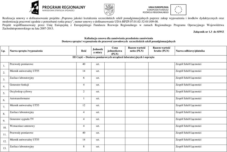 Projekt współfinansowany przez Unię Europejską z Europejskiego Funduszu Rozwoju Regionalnego w ramach Regionalnego Programu Operacyjnego Województwa Zachodniopomorskiego na lata 2007-2013.